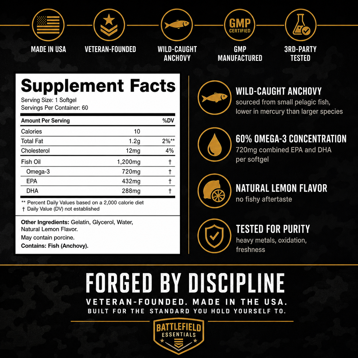 omega 3 fish oil | battlefield essentials